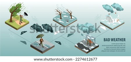 Isometric colored and isolated storm weather infographic different variations of bad weather vector illustration