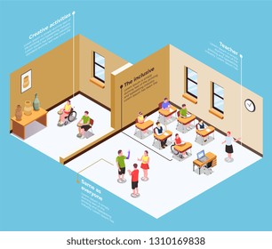 Composición isométrica con los estudiantes de las clases de educación inclusiva Ilustración vectorial 3d