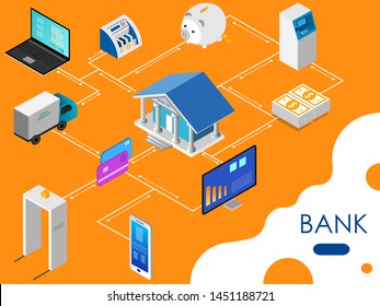 Concepto isométrico de Banca y Sistema Financiero con interior de oficina, proceso bancario en línea y transacción. Ilustración del vector
