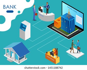 Isometric concept of Banking and Financial system with office interior, online bank process and transaction. Vector illustration