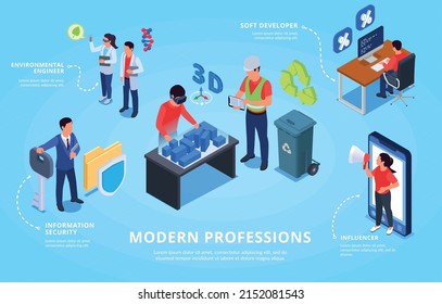 Isometric concept with people of modern professions as soft developer or influencer vector illustration