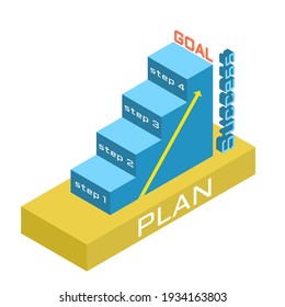 concepto isométrico de plan, paso, objetivo y éxito con símbolos de escalera y flecha