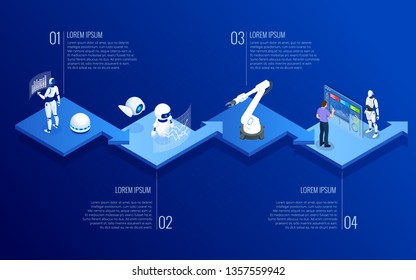 Isometric Concept Of RPA, Artificial Intelligence, Robotics Process Automation, Ai In Fintech Or Machine Transformation.