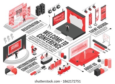 Isometric conference hall horizontal flowchart composition with text captions graph elements stages seats and visitor characters vector illustration