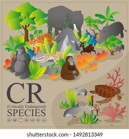 Isometric Critically Endangered Animal Species