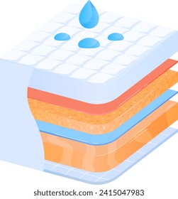 Isometric cross-section of a mattress with water drop icons on top, depicting moisture wicking. Comfortable sleeping surface with breathable layers vector illustration.