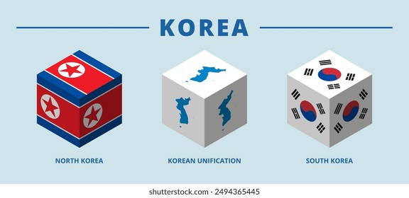 Isometric cubes with flags of Korean Unification, South Korea and North Korea	