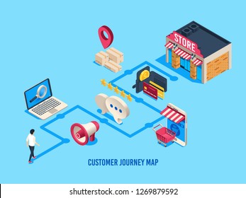 Isometric customer journey map. Customers process, buying journeys and digital purchase. Sales user rate, purchasing consideration online shopping journey map business vector illustration