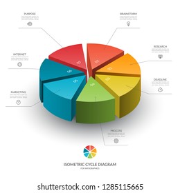 Isometric cycle diagram for infographics. Vector chart with 7 parts, options. Can be used for graph, report, presentation, brochure, web design.
