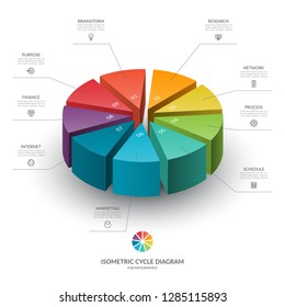 Isometric cycle diagram for infographics. Vector chart with 9 parts, options. Can be used for graph, report, presentation, brochure, web design.