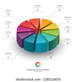 Pie Chart With 10 Sections