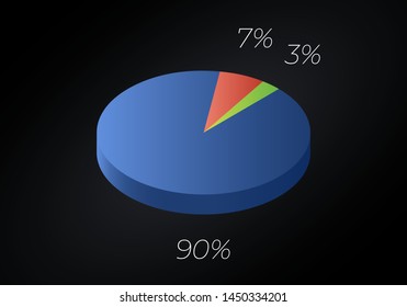 Isometric cycle diagram for infographics. Vector chart can be used for graph, report, presentation, brochure, web design.