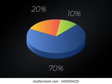 Isometric cycle diagram for infographics. Vector chart can be used for graph, report, presentation, brochure, web design.