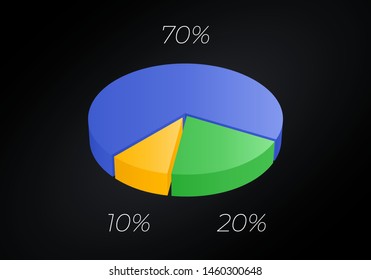 Isometric cycle diagram for infographics. Vector chart can be used for graph, report, presentation, brochure, web design. 3d pie.