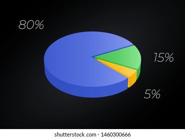 Isometric cycle diagram for infographics. Vector chart can be used for graph, report, presentation, brochure, web design. 3d pie.