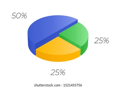 Isometric cycle diagram for infographics. Vector chart can be used for graph, report, presentation, brochure, web design. 3d pie.