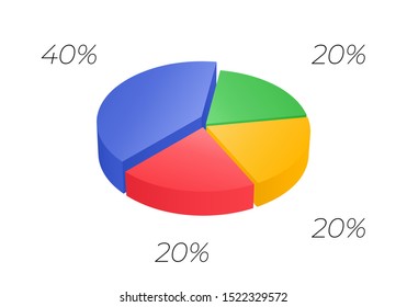 Isometric cycle diagram for infographics. Vector chart can be used for graph, report, presentation, brochure, web design. 3d pie.