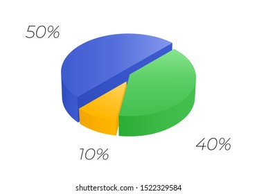 Isometric cycle diagram for infographics. Vector chart can be used for graph, report, presentation, brochure, web design. 3d pie.