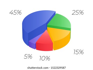 Isometric cycle diagram for infographics. Vector chart can be used for graph, report, presentation, brochure, web design. 3d pie.