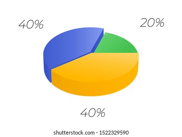 Isometric cycle diagram for infographics. Vector chart can be used for graph, report, presentation, brochure, web design. 3d pie.