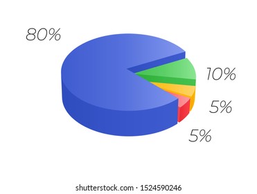 Isometric cycle diagram for infographics. Vector chart can be used for graph, report, presentation, brochure, web design. 3d pie.