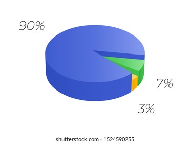 Isometric cycle diagram for infographics. Vector chart can be used for graph, report, presentation, brochure, web design. 3d pie.