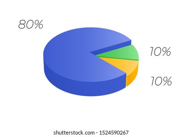 Isometric cycle diagram for infographics. Vector chart can be used for graph, report, presentation, brochure, web design. 3d pie.
