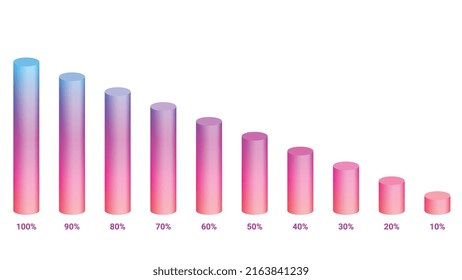 Isometric Cylinder Progress  Infographic Vector Illustration, Graph Bars With 10 20 30 40 50 60 70 80 90 100 Percent Height. 