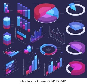 Isometric data analysis, 3d graphic chart infographic elements. Visual dashboard futuristic charts, statistic diagram vector symbols illustrations set. Business charts elements svg