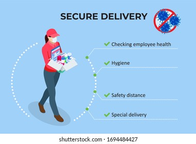 Isometric delivery woman or courier in a protective medical mask holds a parcel in her hands. Free drug delivery. COVID-19. Quarantine in the city. Coronavirus epidemic