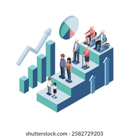 Isometric Demographic Transition Featuring Different Age Groups. Demographic Transition and Aging Population Concept