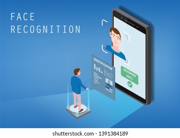 Isometric design. The smartphone scans the face of a person. Biometric identification, male. The smartphone scans the face of a person, forming a polygonal grid consisting of lines and points. Mobile