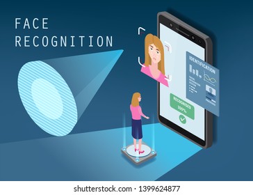 Isometric design. The smartphone scans the face of a person. Biometric identification, female. The smartphone scans the face of a person, forming a polygonal grid consisting of lines and points