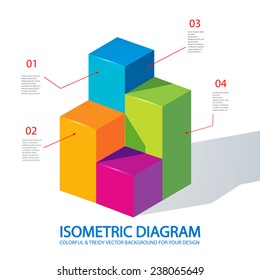 Isometric diagram. Vector illustration.