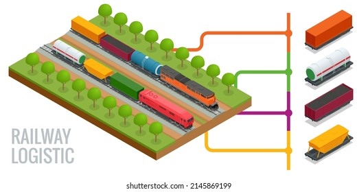 Isometric Diesel Locomotive, Rail Covered Wagon, Tanks, Freight, Cisterns, Open Rail Car for Transportation of Bulk Cargoes. Transportation of Coal, Oil, Sand, Wood.