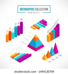 Isometric different infographics charts collection. 3d Business, financial, marketing graphs, data visualization elements set. Vector Illustration Website, presentation, apps template