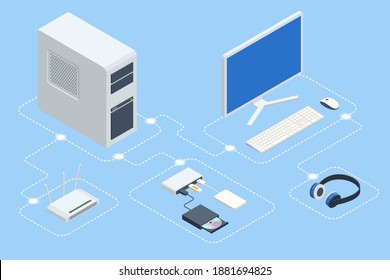 Isometric digital devices. Home computer network. Home wifi network. Internet via router on computer. Computer and peripherals, multimedia, home office stuff