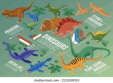 Isometrische Dinosaurier: horizontale Komposition mit farbigen Symbolen alter Reptilien mit Balkendiagrammelementen und Text-Vektorgrafik