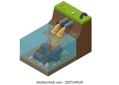 Isometric Dirty waste water. Water pollution at the bottom are tires, barrels, garbage. Discharge of liquid chemical waste. The danger for the environment.