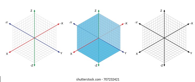 Isometric drawing a thirty degreesangle is applied to its sides. The cube opposite. Isometric Grid vector
