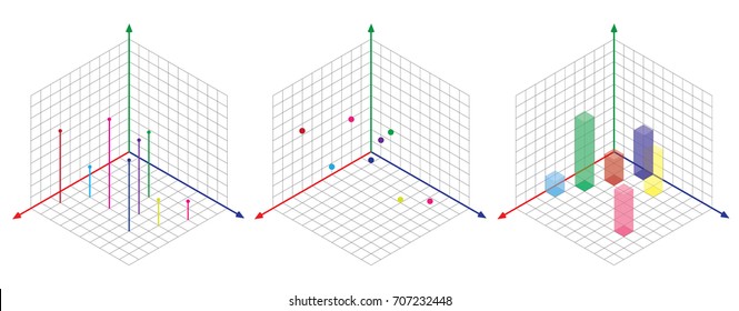 Isometric drawing a thirty degreesangle is applied to its sides. The cube opposite. Isometric Grid vector
