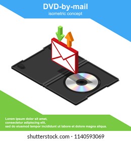 Isometric DVD-by-mail business concept vector illustration. E-commerce icon.