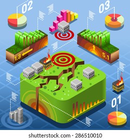 Isometric Earth Quake Natural Disaster Earthquake flat 3d isometric concept. Seismic earth Quake epicentre geological Natural disaster tectonic plate movement 3D Vector Illustration