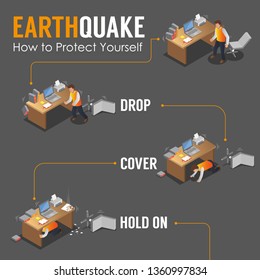 Isometric Earthquake Infographic Poster