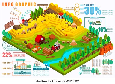 Isometric eco Infographics set for ecological and a timber industry,  Timber Logging Worker Deforestation, Vector illustration mountainside life set collection landscape