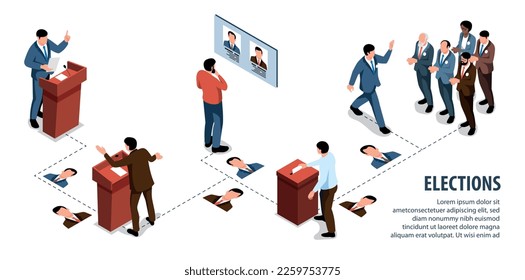 Isometric elections flowchart with political debate and voting symbols vector illustration