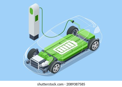 Isometric Electric Car Refueling. Power Supply For Electric Car Charging. Modern Technology And Environment Care