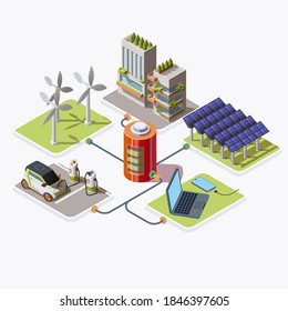 Isometric electric car, smartphone, laptop and city building connected to battery charging with energy produced by wind turbines and solar panels. Alternative energy concept, 3d vector illustration.