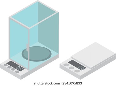 Isometric electronic balance illustration set