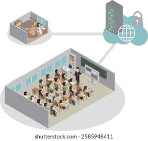 Isometric elementary school and IT image illustration